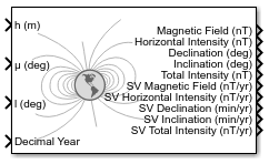 International Geomagnetic Reference Field 12 block