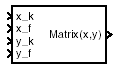 Interpolate Matrix(x,y) block
