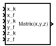 Interpolate Matrix(x,y,z) block