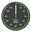 Revolutions Per Minute (RPM) Indicator block