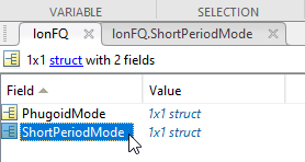 ShortPeriodMode variable