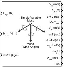 Simple Variable Mass 6DOF Wind (Wind Angles) block