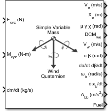 Simple Variable Mass 6DOF Wind (Quaternion) block