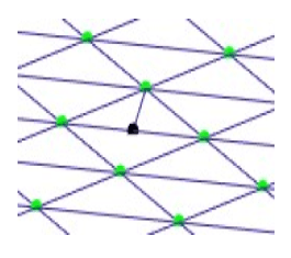 T- vertices