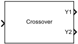 Crossover Filter block