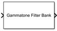Gammatone filter bank block