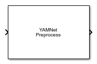 YAMNet Preprocess block