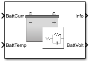 Equivalent Circuit Battery block