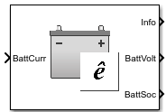 Estimation Equivalent Circuit Battery block