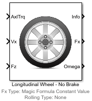 Longitudinal Wheel block