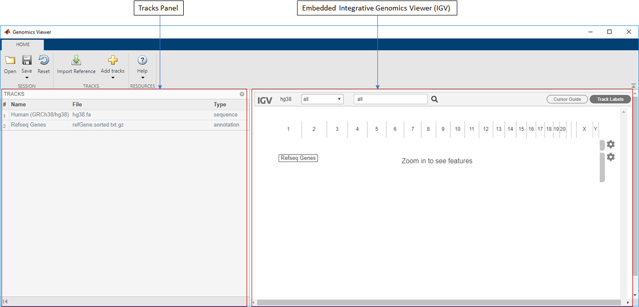 Default view of the Genomics Viewer app. The toolstrip is at the top. The Tracks Panel is on the left. The embedded integrative genomics viewer IGV is on the right.