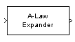 A-Law Expander block