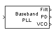 Baseband PLL block