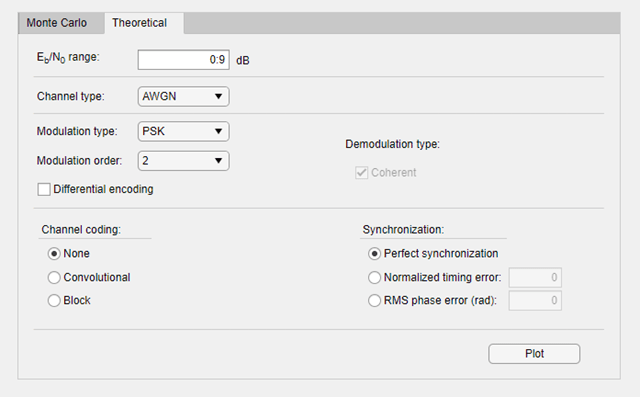 Theoretical tab on Bit Error Rate Analysis app configured for BPSK modulation.