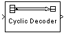 Binary Cyclic Decoder block