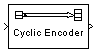 Binary Cyclic Encoder block
