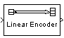 Binary Linear Encoder block