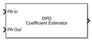 DPD Coefficient Estimator block