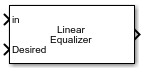 Linear Equalizer block