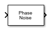 Phase Noise block