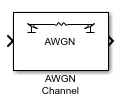 AWGN Channel block