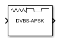 DVBS-APSK Demodulator Baseband block