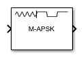 M-APSK Demodulator Baseband block