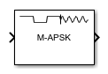 M-APSK Modulator Baseband block