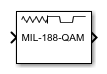 MIL-188 QAM Demodulator Baseband block