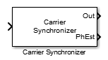 Carrier Synchronizer block