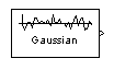 Gaussian Noise Generator block