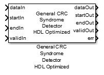General CRC Syndrome Detector HDL Optimized block