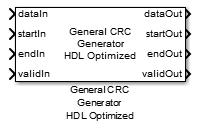 General CRC Generator HDL Optimized block