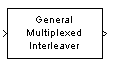 General Multiplexed Interleaver block