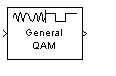 General QAM Demodulator Baseband block