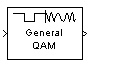 General QAM Modulator Baseband block