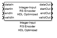 Integer-Input RS Encoder HDL Optimized block