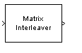 Matrix Interleaver block