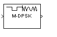 M-DPSK Modulator Baseband block