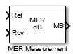 MER Measurement block