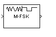 M-FSK Demodulator Baseband block