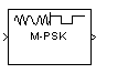 M-PSK Demodulator Baseband block