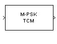 M-PSK TCM Encoder block