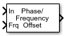 Phase/Frequency Offset block with optional frequency offset input port