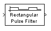 Ideal Rectangular Pulse Filter block