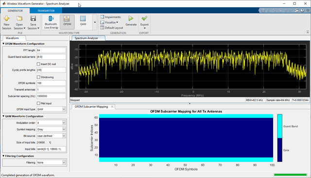 Wireless Waveform Generator app display of OFDM waveform for default configuration.