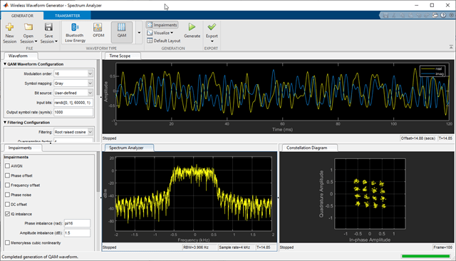 Wireless Waveform Generator app display of 16QAM waveform with IQ imbalance and RRC filtering.