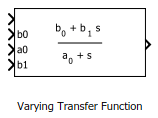Varying Transfer Function block