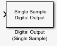 Digital Output (Single Sample) block