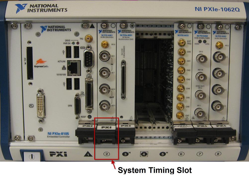 National Instruments PXIe chassis with highlighted timing slot